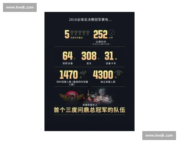 2017英雄联盟全球总决赛门票预订与观赛指南全面解析
