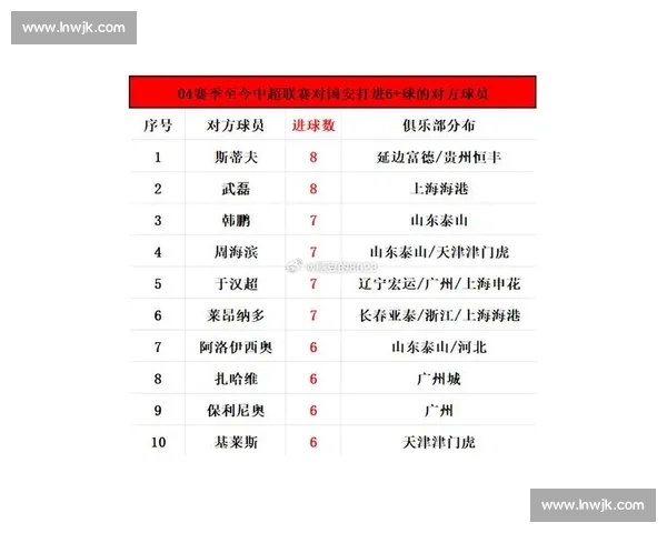 今天国安比赛安排揭晓球迷关注焦点与赛前分析全解读